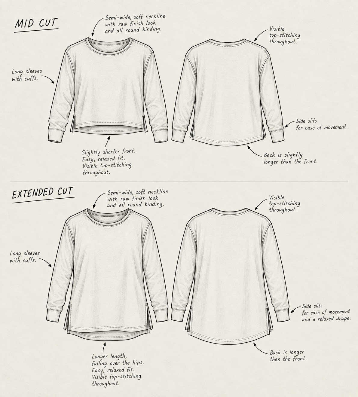 Hand-drawn sketch of the Bonnie-love mid cut and extended cut, front and back, with construction notes