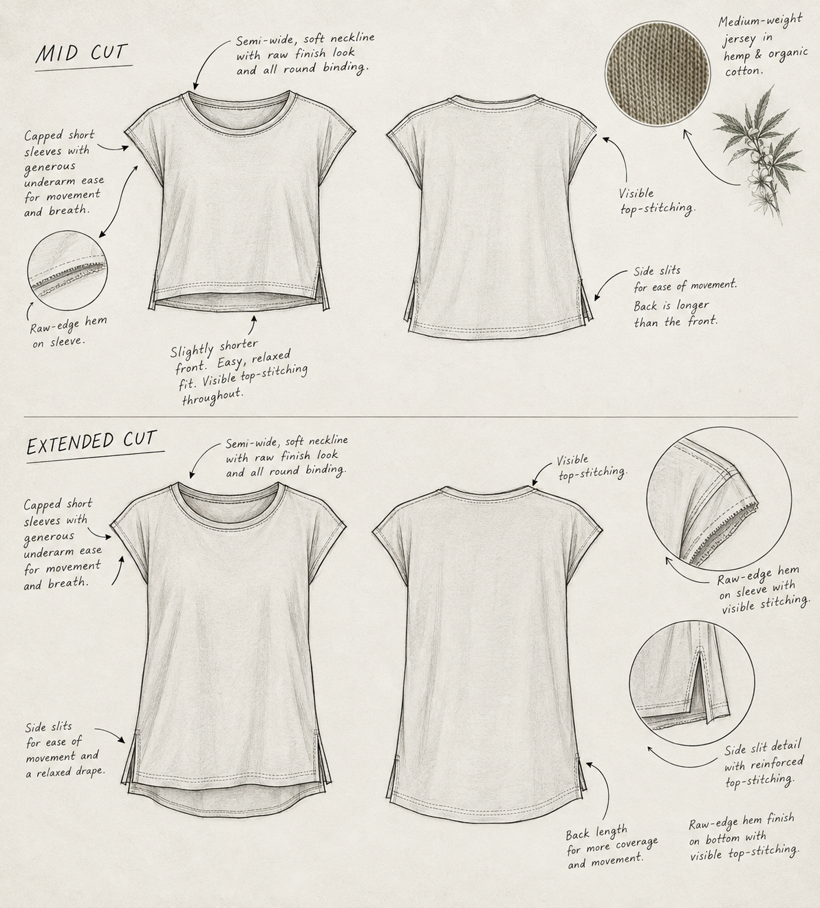 Technical drawing of the Truth-T mid cut: front and back views with construction notes